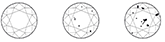 RingGroup